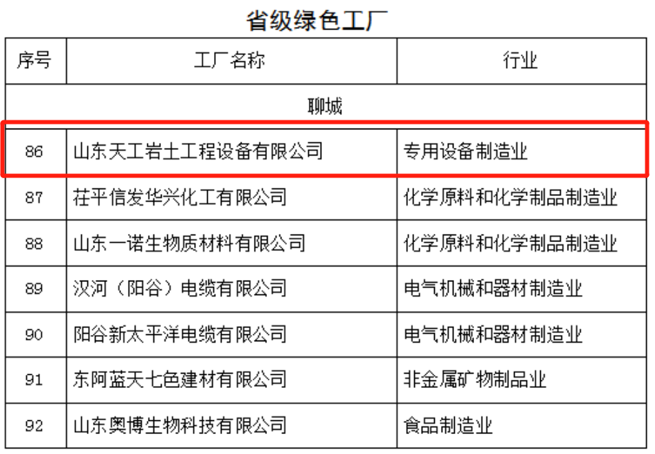 盾構機刀具