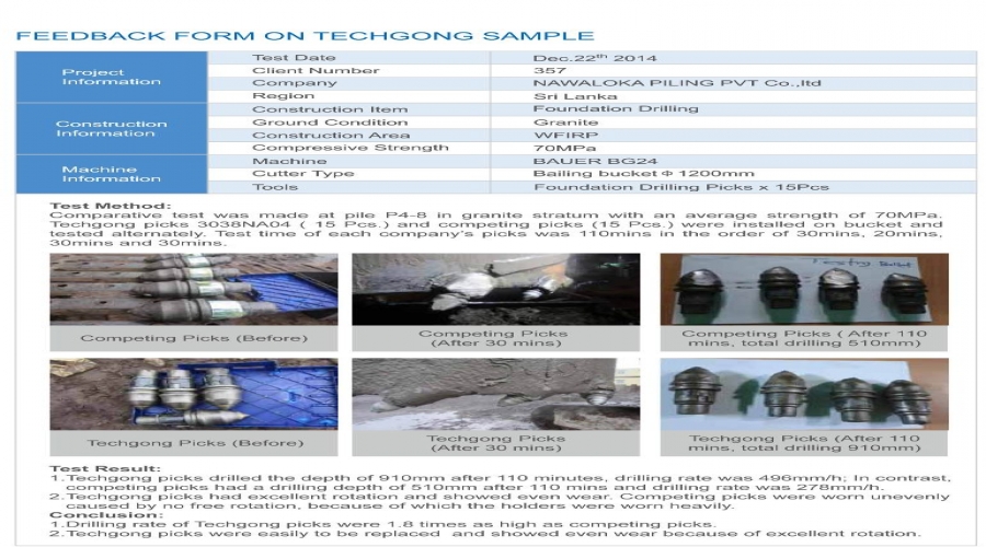 Beijing Hai Dian District 500KV cable tunnel Lot 3